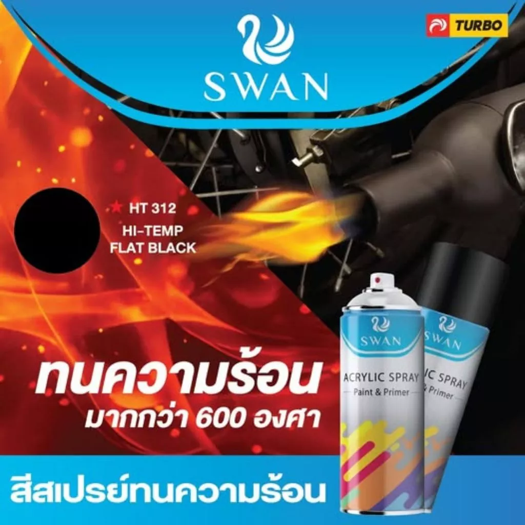 สีสเปรย์ SWAN