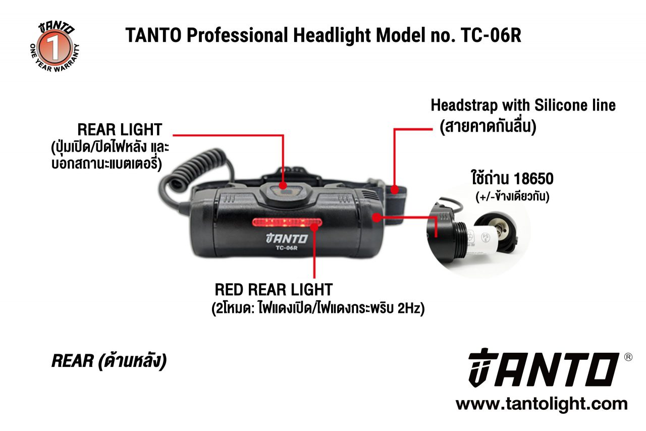 ไฟฉายคาดศรีษะ Headlight ยี่ห้อ TANTO รุ่น TC-0612