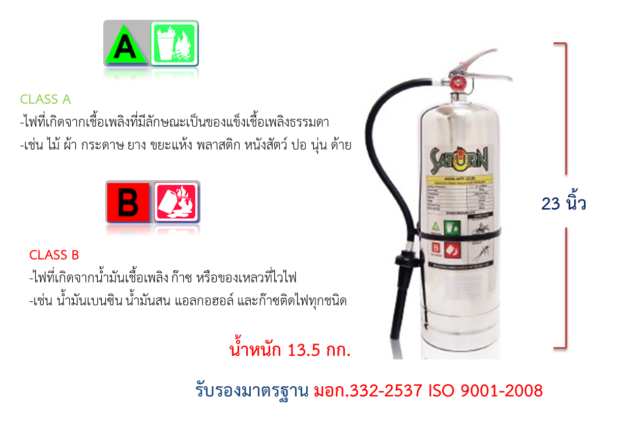 ถังดับเพลิงชนิดโฟม และแบบออโต้ (Automatic)