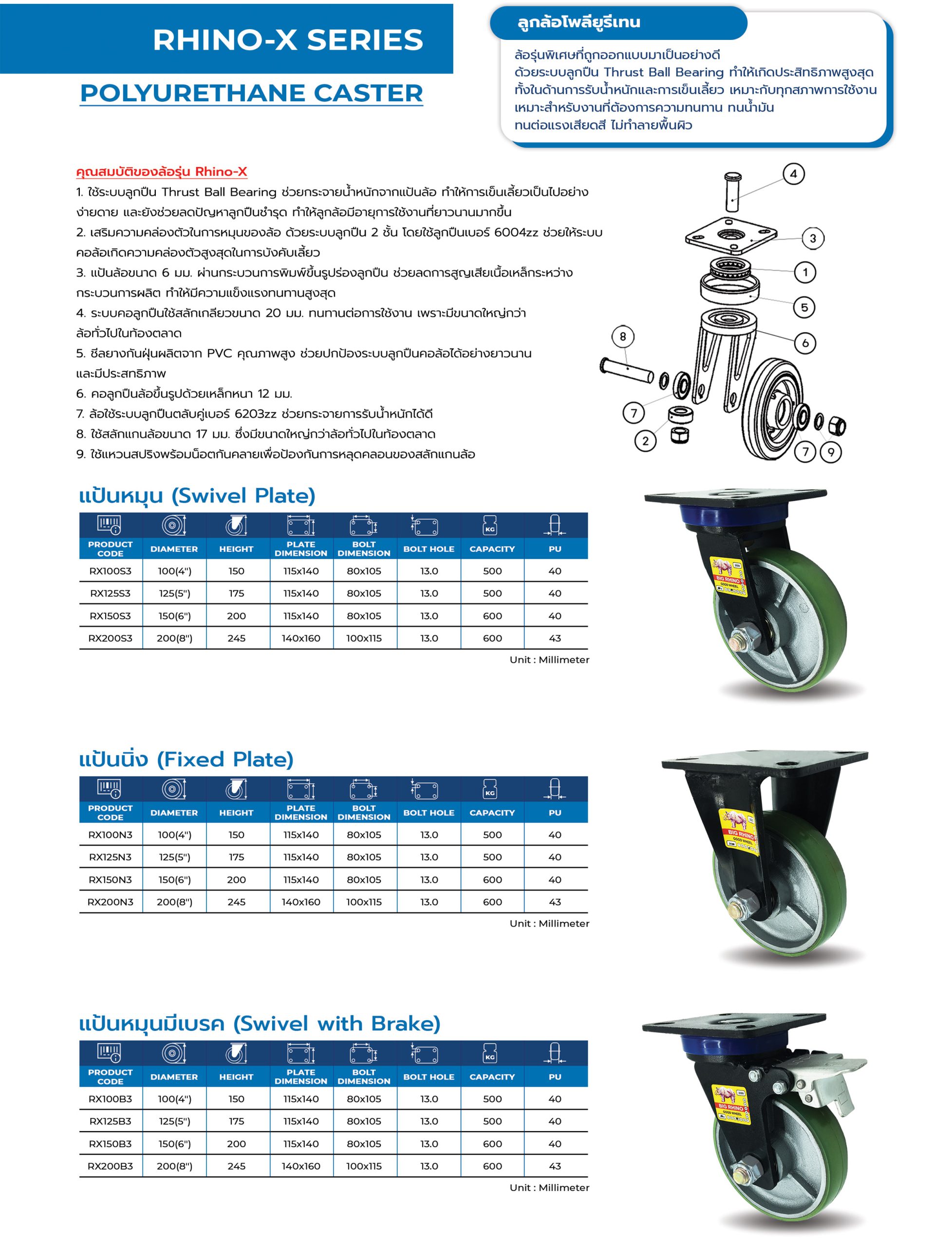 ล้อรุ่น STANDARD