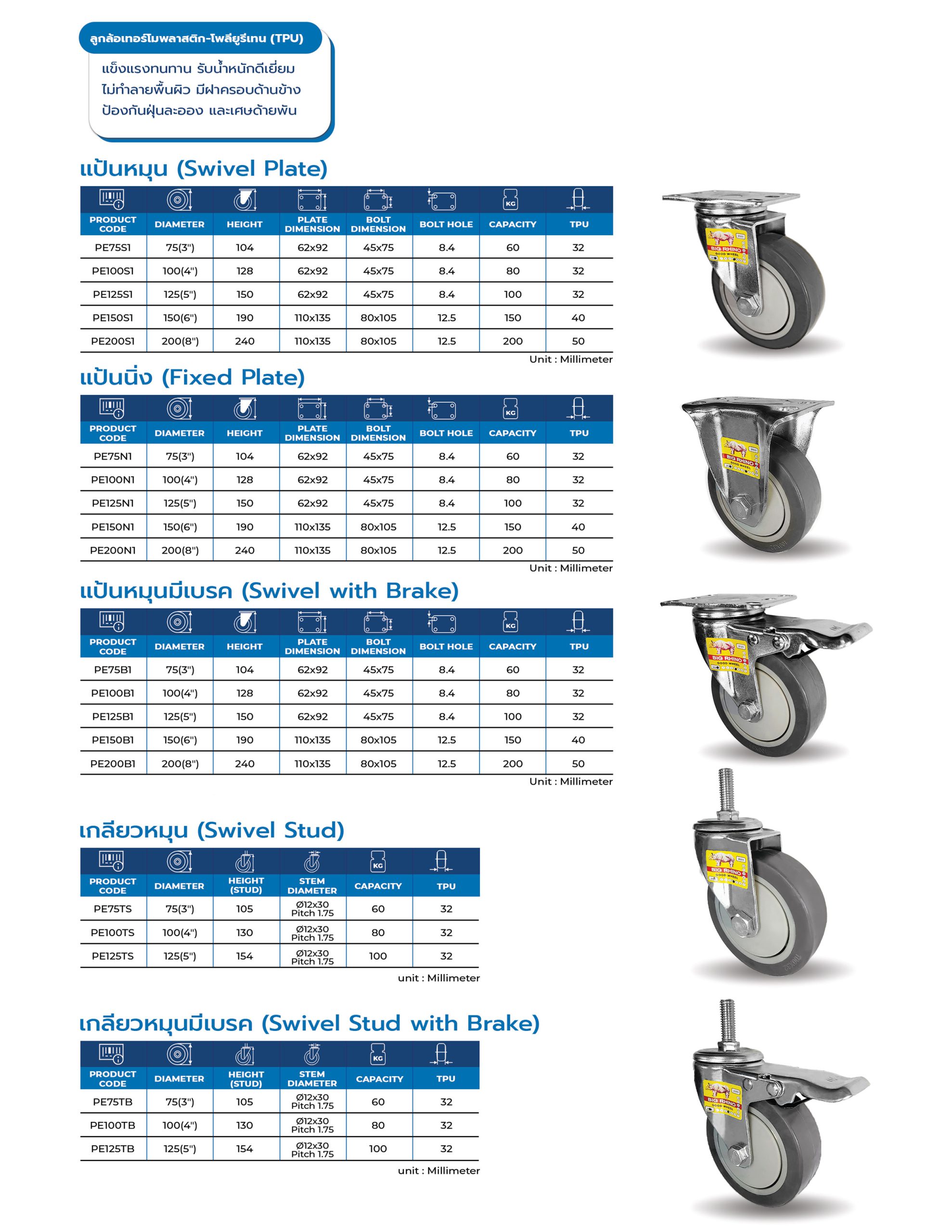 ล้อรุ่น STANDARD