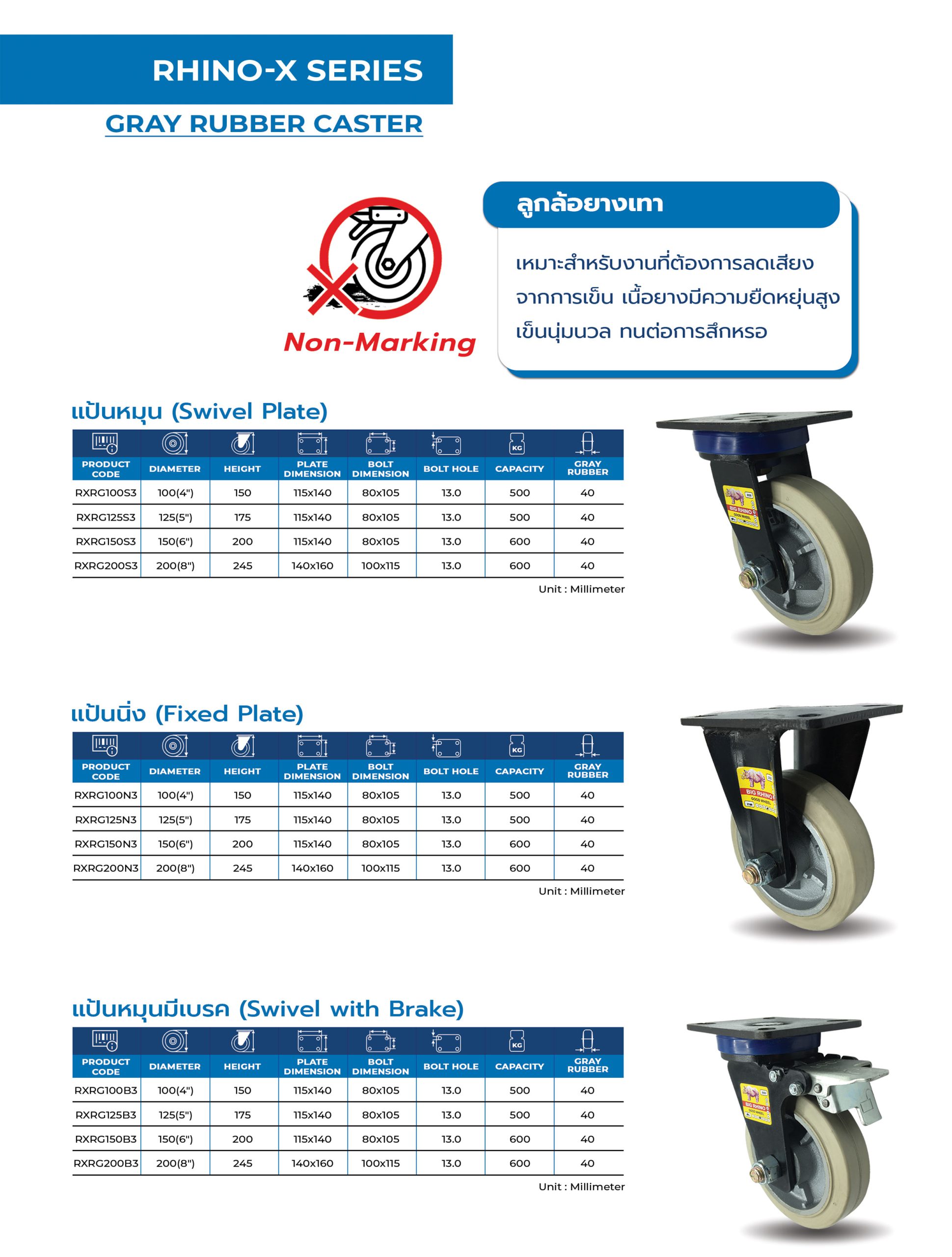 ล้อรุ่น RHINO-X