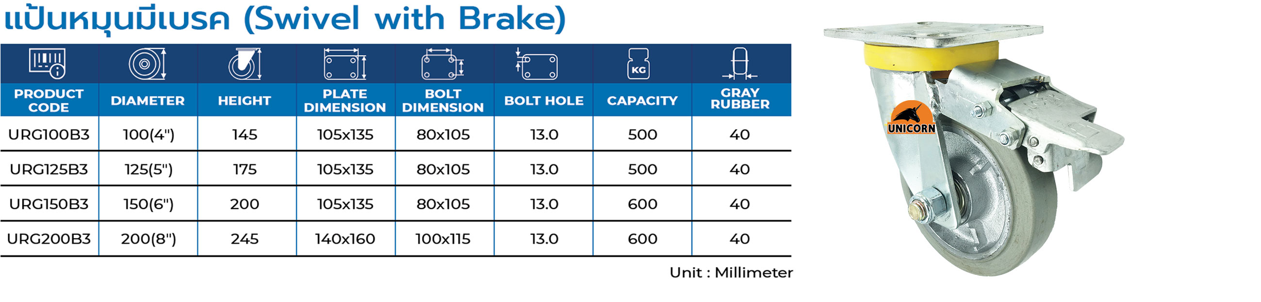 Gray Rubber Caster | ล้อยางเทา รุ่น : Unicorn
