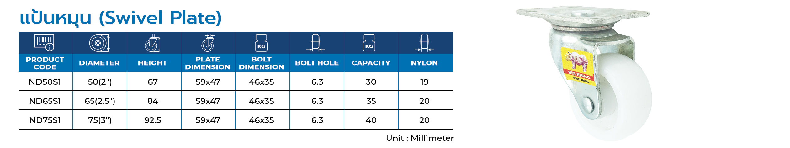 Nylon-Six Caster | ล้อไนล่อน รุ่น : Mini ตราแรด BIG RHINO CASTER