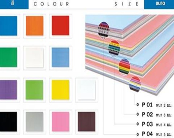 ฟิวเจอร์บอร์ด